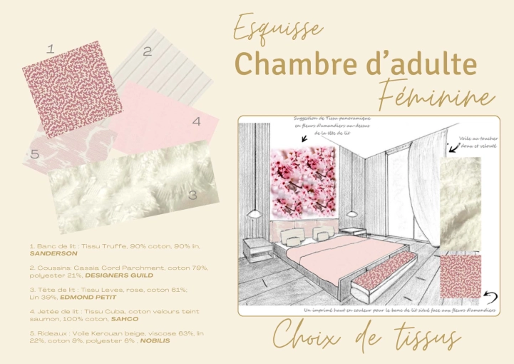 Contemporary, Room, Nature