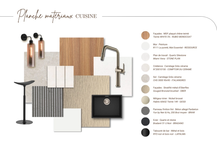 Industrial, Contemporary, Kitchen