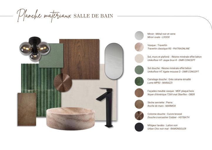 Minimalist, Contemporary, Bathroom, Nature