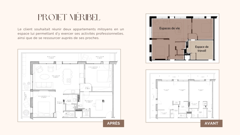 Industrial, Flats / Apartments, Chic