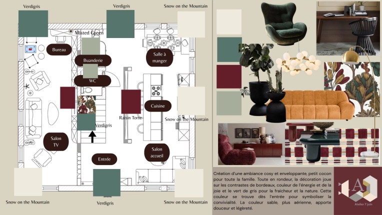 Contemporary, Chic, Living room, Consultation Visit, Coach shopping, Shopping list