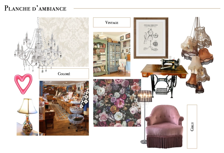 Retail / store, Full Project