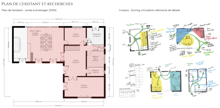 Home, Rustic, Minimalist, Contemporary, Scandinavian, Vintage, Chic, Nature, Feng Shui, Consultation Visit, Full Project, Remote Coaching, Energy renovation, Creation of exclusive furniture, 3D ambiance