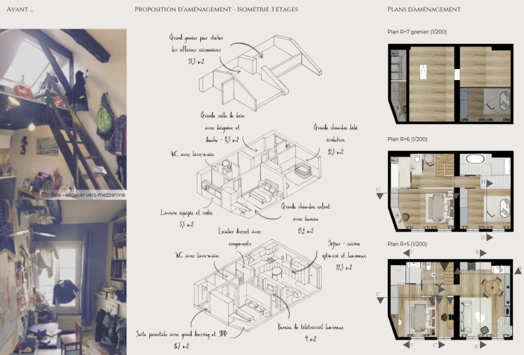 Rustic, Minimalist, Contemporary, Scandinavian, Flats / Apartments, Vintage, Nature, Feng Shui, Consultation Visit, Full Project, Remote Coaching, Energy renovation, Creation of exclusive furniture, 3D ambiance