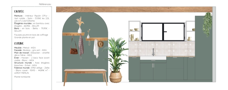 Home, Vintage, Consultation Visit, Full Project, Shopping list, Plan