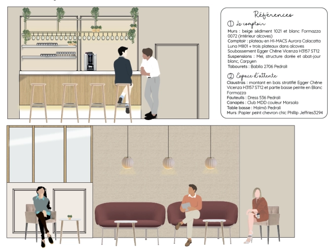 Contemporary, Office, Consultation Visit, Full Project, Creation of exclusive furniture, Shopping list, 3D ambiance, Plan