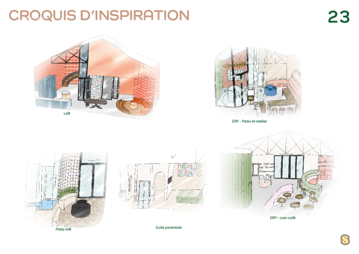 Industrial, Home, Consultation Visit, Full Project, 3D ambiance, Plan