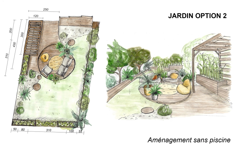 Outdoor/Garden, Nature, Consultation Visit, Home Staging, Plan
