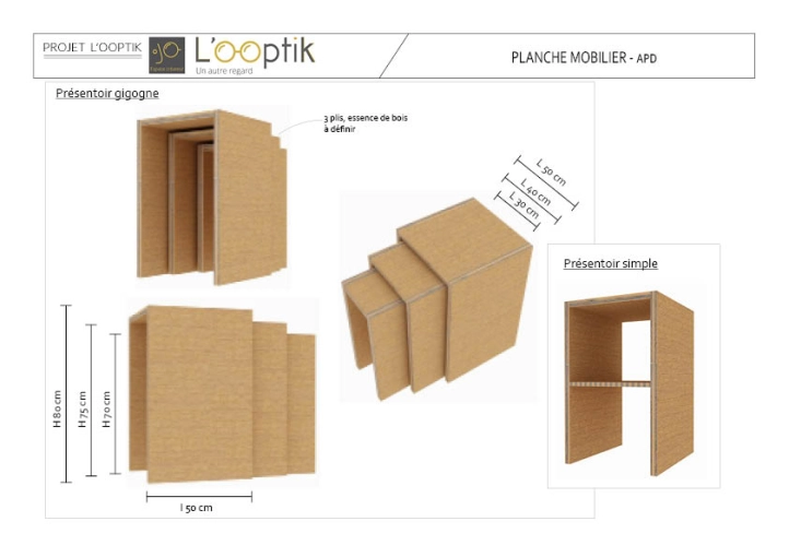 Industrial, Contemporary, Retail / store, Chic, Creation of exclusive furniture, 3D ambiance, Plan