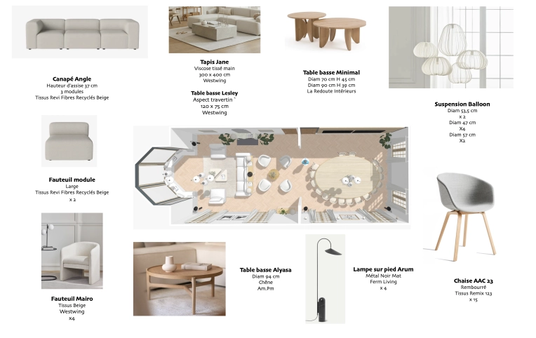 Living room, Shopping list