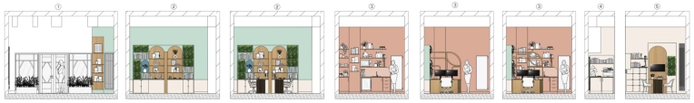 Contemporary, Commercial Buildings, Full Project, Creation of exclusive furniture, Plan, Renovation