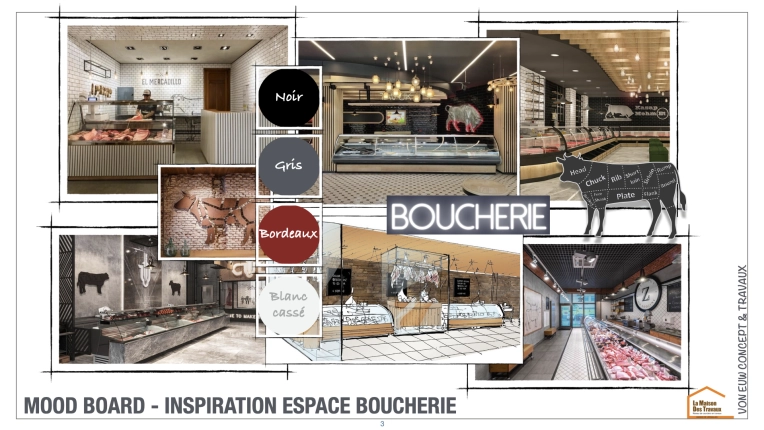 Contemporary, Retail / store, Full Project, Plan